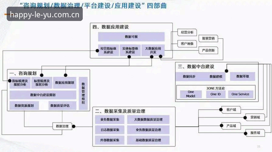 LEYU官网必备 3个关键维度解析LEYU官网必备的赛事入口价值