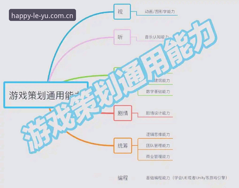 乐鱼登录攻略 乐鱼登录平台最新动态:从入门到精通的全方位攻略深度解析